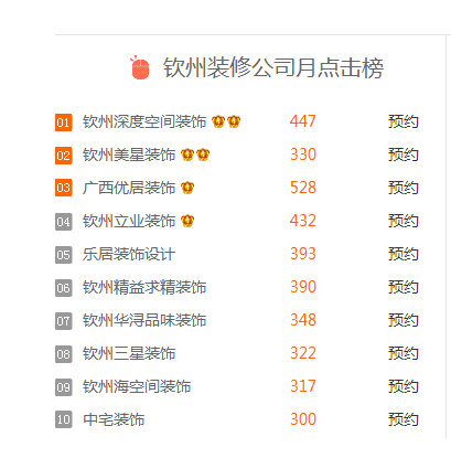 钦州十大装修公司排名